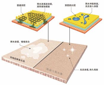 点击查看详细 点击查看详细